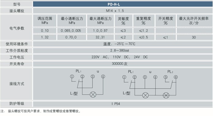 繼電器技術(shù)參數(shù)