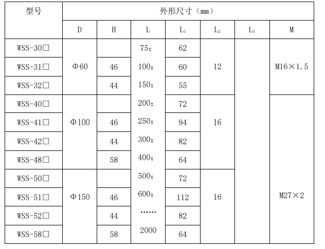 WSS系列雙金屬溫度計(jì)3.png
